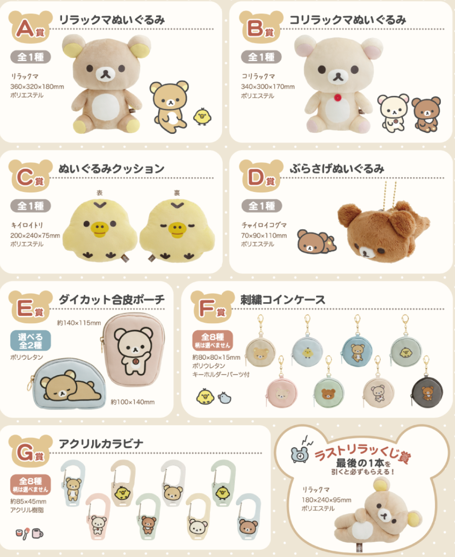 Kuji - Rilakkuma - Neo Part 9